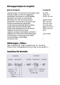 «Gekürzte Stenografie», Band 2